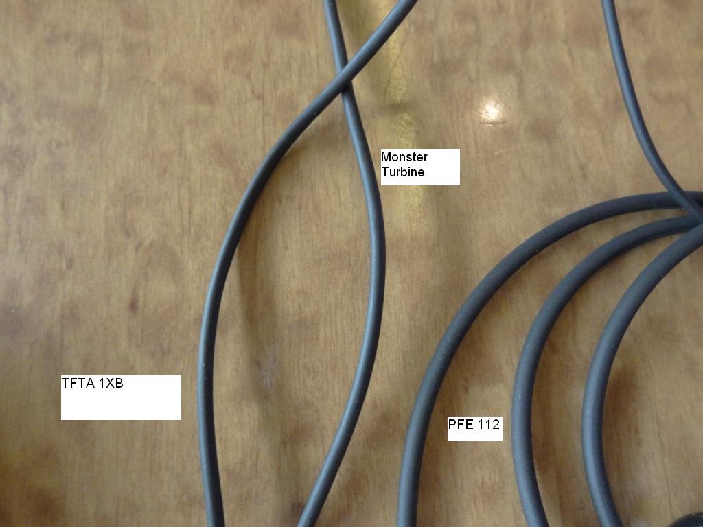 Wires compared